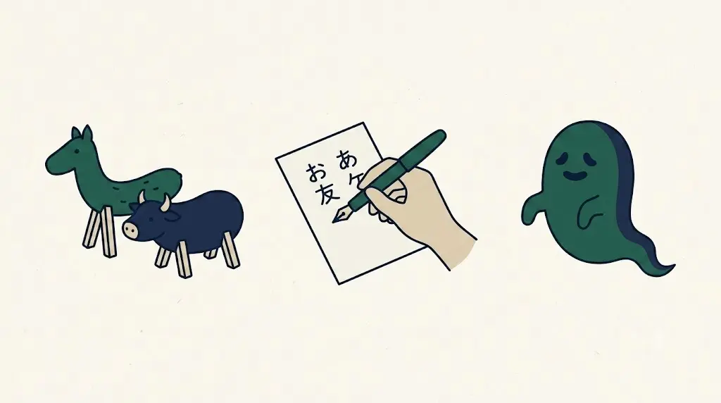 8月13日の記念日・年中行事の見出し画像