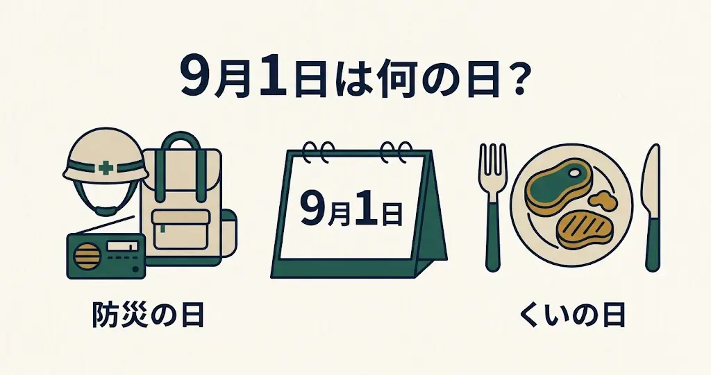 記事・9月1日は何の日？記念日・出来事・誕生日などを紹介のアイキャッチ