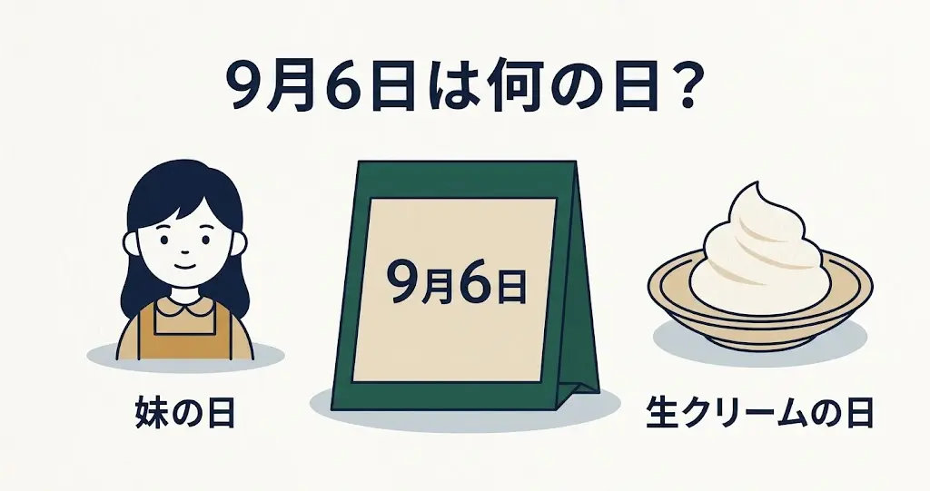 記事・9月6日は何の日？記念日・出来事・誕生日などを紹介のアイキャッチ画像