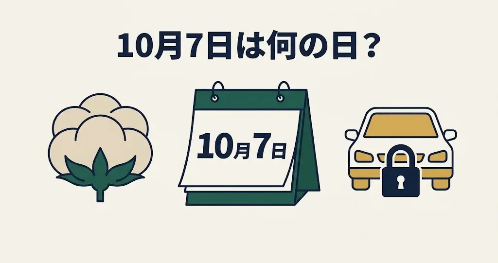 記事・日付 10月7日は何の日？記念日・出来事・誕生日などを紹介のアイキャッチ